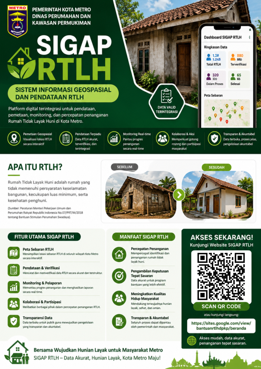 🏡✨ SIGAP RTLH HADIR UNTUK KOTA METRO!