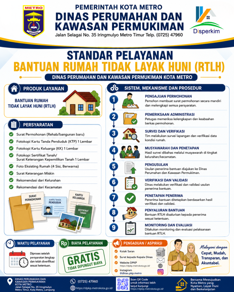 🏠 Standar Layanan Bantuan Rumah Tidak Layak Huni (RTLH)